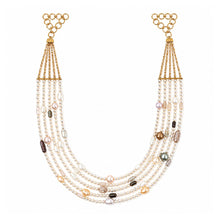 Swarovski Pearl Necklace with Navratna Gemstones